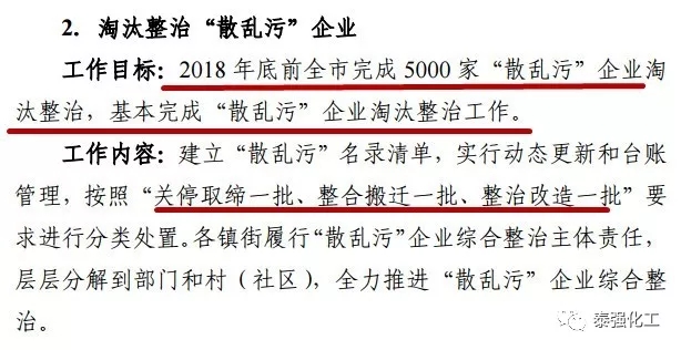 東莞刮起環(huán)保風(fēng)暴！5000家這類企業(yè)將被關(guān)停整治！(圖6)